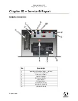 Preview for 15 page of Adrenaline RAM-65-1001 Operation & Service Manual