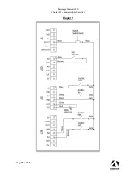 Предварительный просмотр 32 страницы Adrenaline RAM-65-1001 Operation & Service Manual