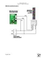 Предварительный просмотр 41 страницы Adrenaline RAM-65-1001 Operation & Service Manual