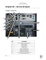 Preview for 16 page of Adrenaline TWI-28-4001 Operation & Service Manual