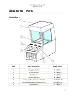 Preview for 32 page of Adrenaline Zombie Smasher Operation & Service Manual