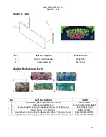 Preview for 42 page of Adrenaline Zombie Smasher Operation & Service Manual