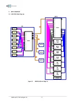 Preview for 17 page of ADRF ADXD DAS User Manual