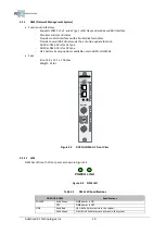 Preview for 20 page of ADRF ADXD DAS User Manual