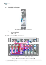 Preview for 27 page of ADRF ADXD DAS User Manual