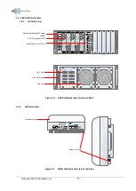 Preview for 11 page of ADRF ADXD-LPR User Manual