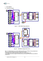 Preview for 16 page of ADRF ADXD-LPR User Manual