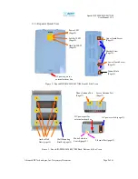 Preview for 8 page of ADRF Epoch-III-P8024 User Manual