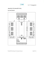 Preview for 35 page of ADRF Epoch-III-P8024 User Manual