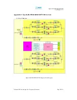 Preview for 38 page of ADRF Epoch-III-P8024 User Manual