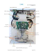 Preview for 40 page of ADRF Epoch-III-P8024 User Manual