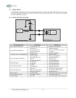 Предварительный просмотр 22 страницы ADRF PSR-78-8527 User Manual