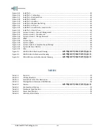 Preview for 7 page of ADRF PSR-78-9533-UA Manual