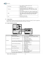 Предварительный просмотр 24 страницы ADRF PSR-78-9537-XB Manual