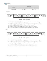 Предварительный просмотр 49 страницы ADRF PSR-78-9537-XB Manual