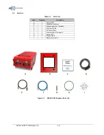 Предварительный просмотр 10 страницы ADRF PSR-78-9537 Manual