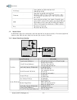 Предварительный просмотр 24 страницы ADRF PSR-78-9537 Manual