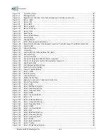 Preview for 8 page of ADRF SDR User Manual