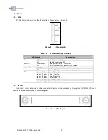 Preview for 21 page of ADRF SDR User Manual