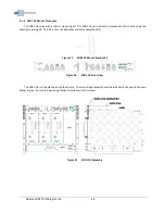 Preview for 28 page of ADRF SDR User Manual