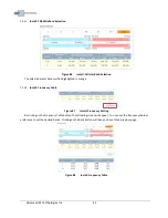 Preview for 62 page of ADRF SDR User Manual