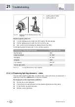 Preview for 156 page of Adria Motorhome 2012 Owner'S Manual