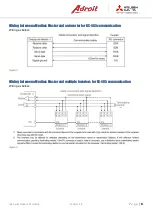 Preview for 6 page of Adroit Mitsubishi Electric IQF Series Setup Manual