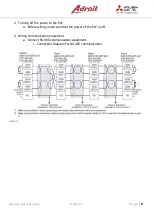 Preview for 9 page of Adroit Mitsubishi Electric IQF Series Setup Manual