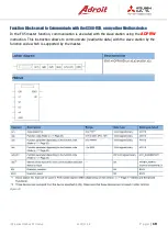 Preview for 19 page of Adroit Mitsubishi Electric IQF Series Setup Manual