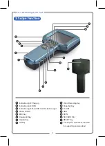 Предварительный просмотр 4 страницы Adronic V55N User Manual