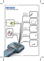 Предварительный просмотр 14 страницы Adronic V55N User Manual