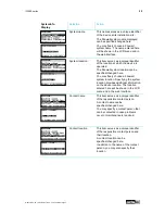 Предварительный просмотр 23 страницы ADS-tec IF1100 User Manual