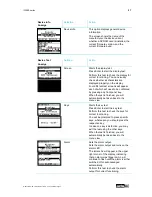 Предварительный просмотр 28 страницы ADS-tec IF1100 User Manual