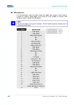 Preview for 22 page of ADS-tec IPC1300 User Manual