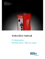 ADS-tec IRF2000 series Instruction Manual preview