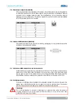 Предварительный просмотр 19 страницы ADS-tec OPC5012 User Manual