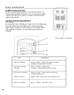 Preview for 17 page of ADS Technologies API-960 User Manual