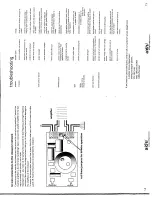 Предварительный просмотр 8 страницы ADS 345is Installation Manual