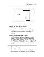 Предварительный просмотр 67 страницы ADS 507165 Installation, Operation And Maintenance Manual