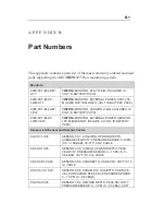 Предварительный просмотр 498 страницы ADS 507165 Installation, Operation And Maintenance Manual