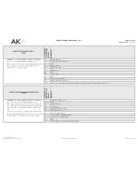 Preview for 16 page of ADS AKX-CH7 Install Manual