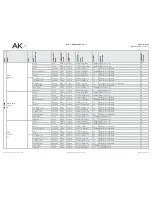 Предварительный просмотр 10 страницы ADS AKX-FO(RS)-FO1A-[AKX-FO1]-EN Install Manual