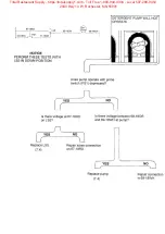 Preview for 25 page of ADS ASQ Service Manual