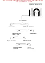 Preview for 31 page of ADS ASQ Service Manual