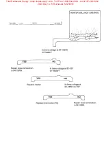 Preview for 33 page of ADS ASQ Service Manual