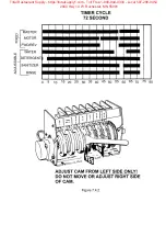 Preview for 54 page of ADS ASQ Service Manual