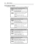 Предварительный просмотр 91 страницы ADS ECHO 9000 Installation, Operation And Maintenance Manual