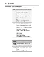 Предварительный просмотр 93 страницы ADS ECHO 9000 Installation, Operation And Maintenance Manual