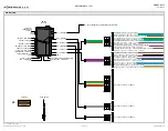 Preview for 3 page of ADS Firstech FT-DC3-LC Product Manual