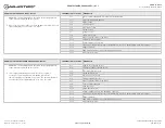 Preview for 11 page of ADS idatastart CMVWXA0 Install Manual